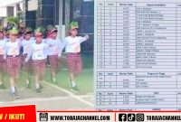 Ini Daftar Pemenang Lomba Gerak Jalan Tingkat Kabupaten Tana Toraja 2025